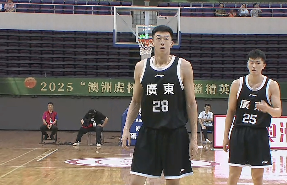 昕与王少杰, 与运动能力, SgBo