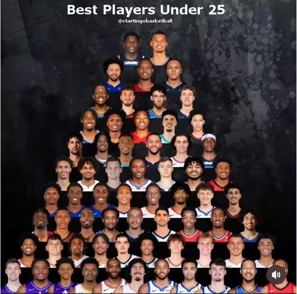 顶级的联防 顶级的联防