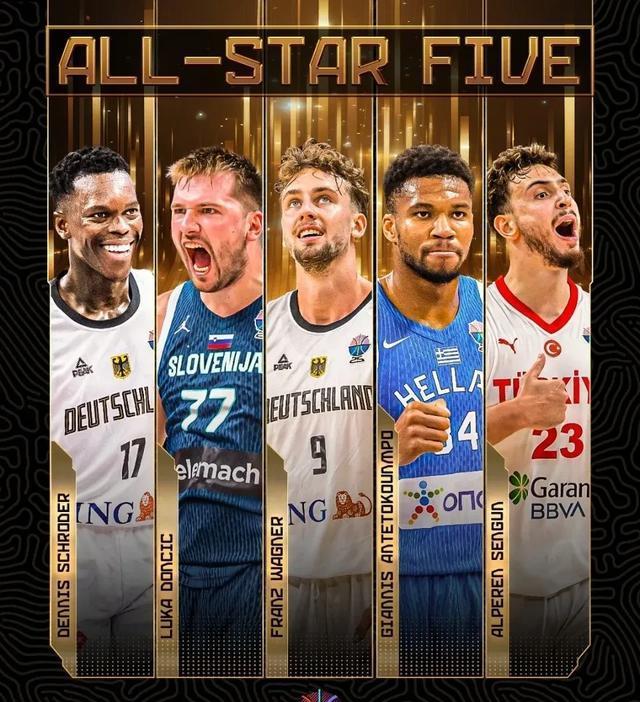 https, 员卓越表现, 最有价值球