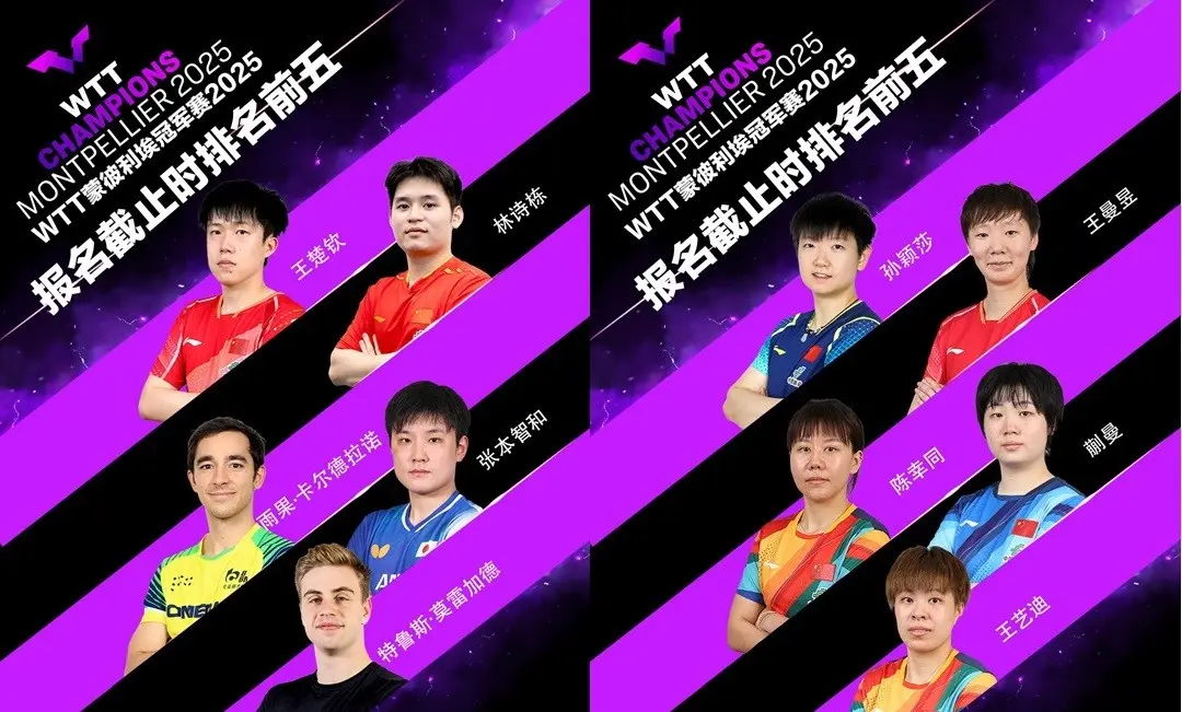 军赛国乒派, https, yid