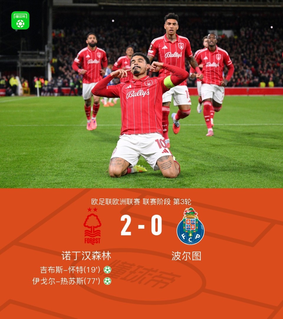 战胜波尔图, GlVkc, com