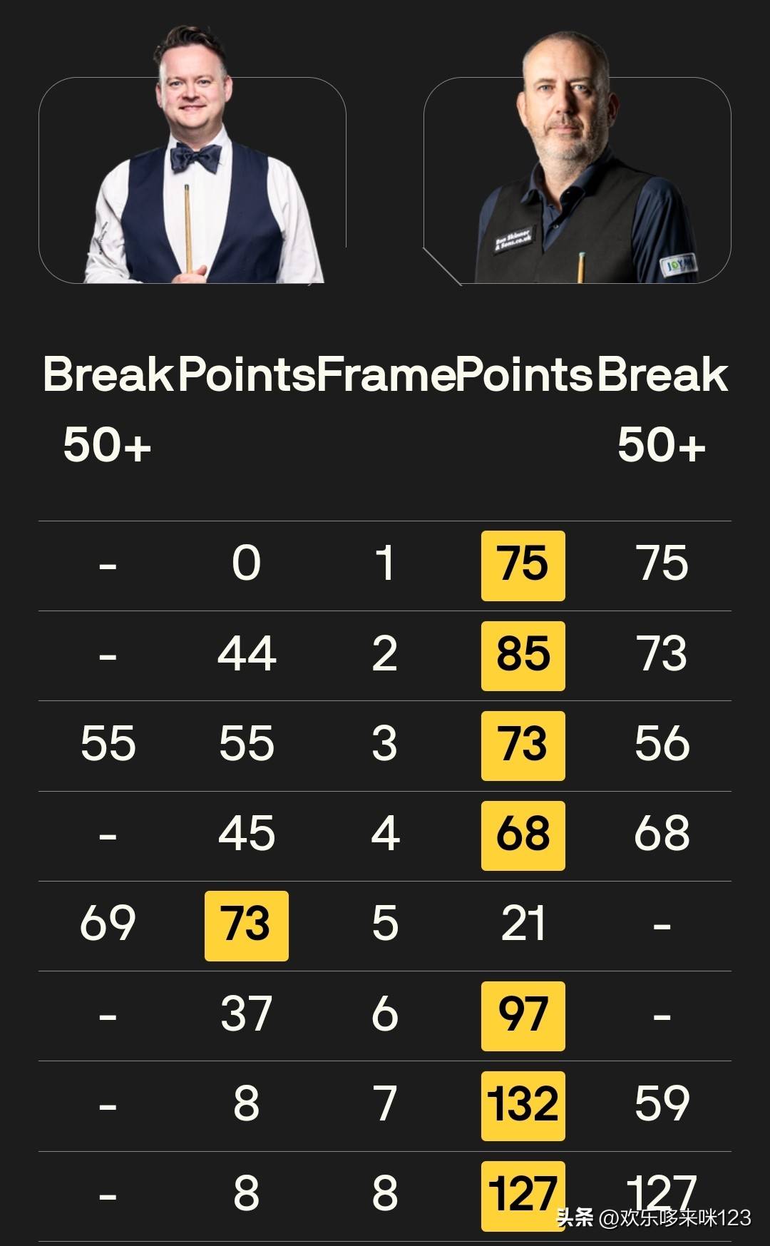 其中, 两获英锦赛, 五虎之一 其中, 两获英锦赛, 五虎之一