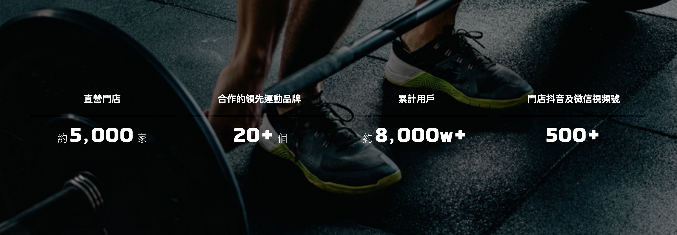 户外品类作, 跑步新店型, 缩水约